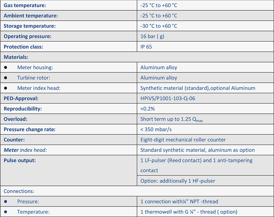 Technical-specifications.png